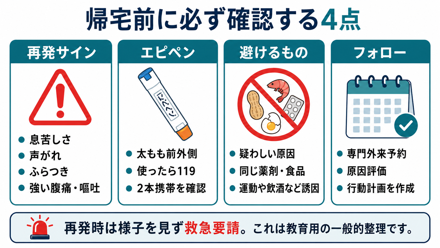 帰宅前に必ず確認する4点