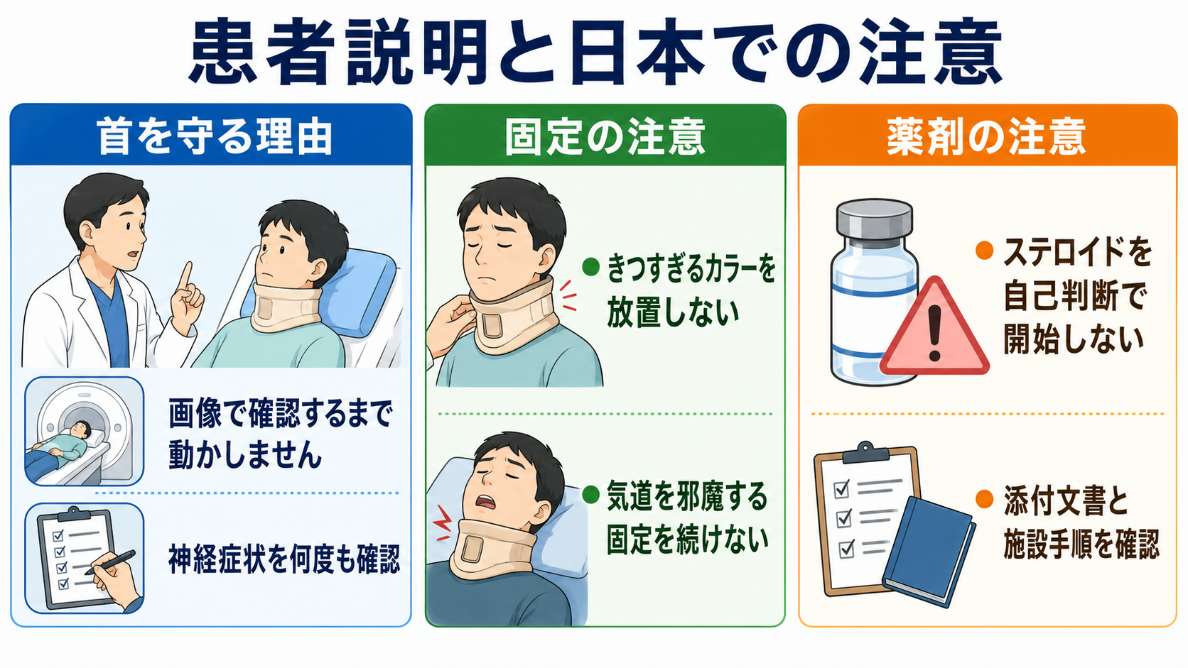 頸椎損傷疑いの患者説明と日本での注意