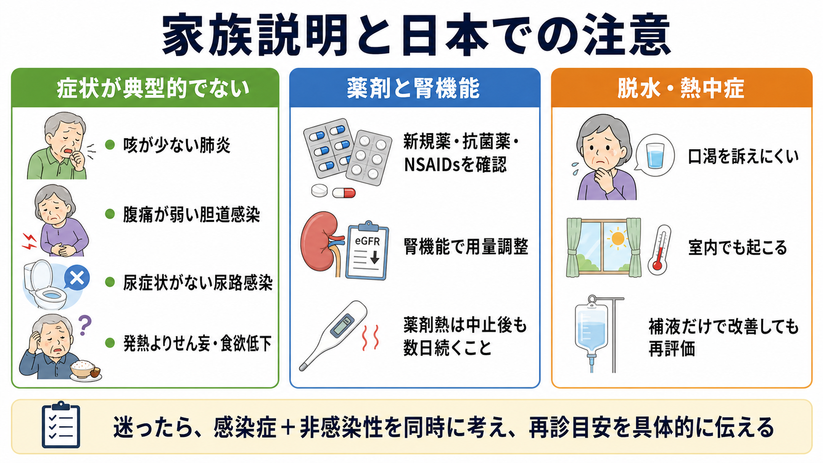 家族説明と日本での注意